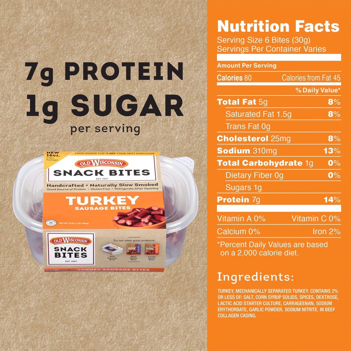 Old Wisconsin Turkey Sausage Snack Bites, High Protein, Low Carb, Keto, 16 Ounce Resealable Tub