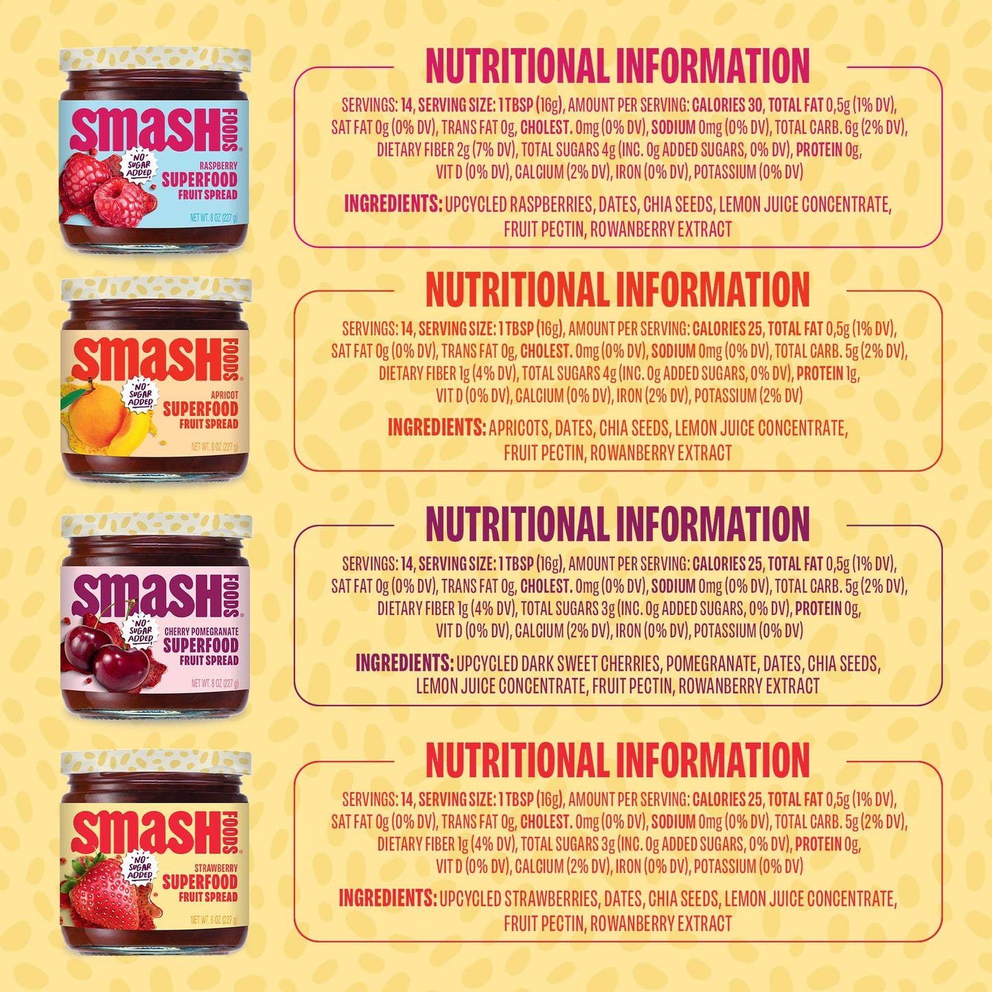Smash Foods Jam | Adventure Variety 4-Pack | Low-Calorie, No Sugar Added Keto Jam with Upcycled Fruit & Chia Seeds | Vegan, Pale