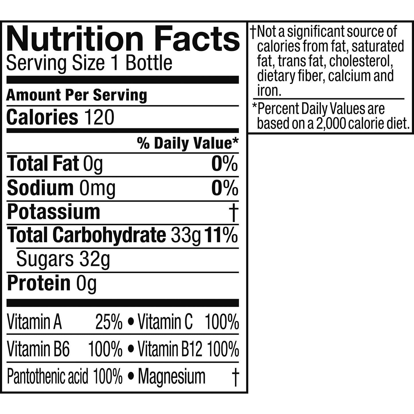 vitaminwater focus electrolyte enhanced water w/ vitamins, kiwi-strawberry drinks, 20 fl oz, 24 Pack
