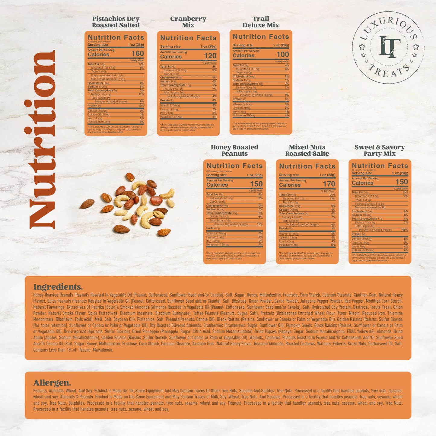 Thanksgiving Nuts Gift Basket Gourmet Holiday Food Gifts With Assorted Nuts And Dried Fruits Snack Fall Harvest Basket For Women Men Family & Corporate Care Package