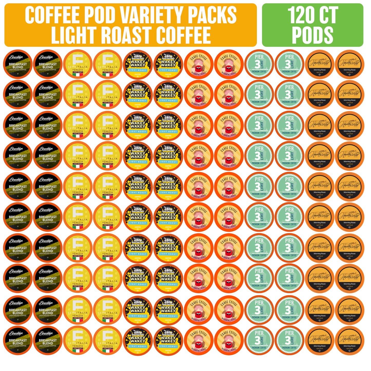 Coffee Pod Variety Packs Light Roast Sampler, Assorted, Compatible with 2.0 K-Cup Brewers, 120 Count