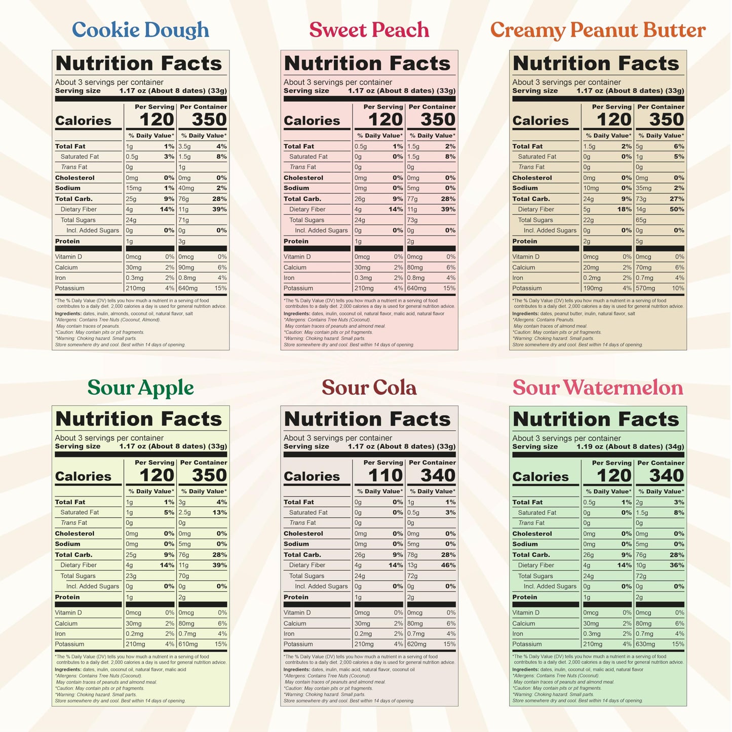 Candy Dates, Variety, 6-3.5 Ounce Bags (Creamy Peanut Butter, Cookie Dough, Sour Apple, Sour Cola, Sour Watermelon, Sweet Peach) - Dates With Candy Flavor, Vegan, No Added Sugar, Gluten Free