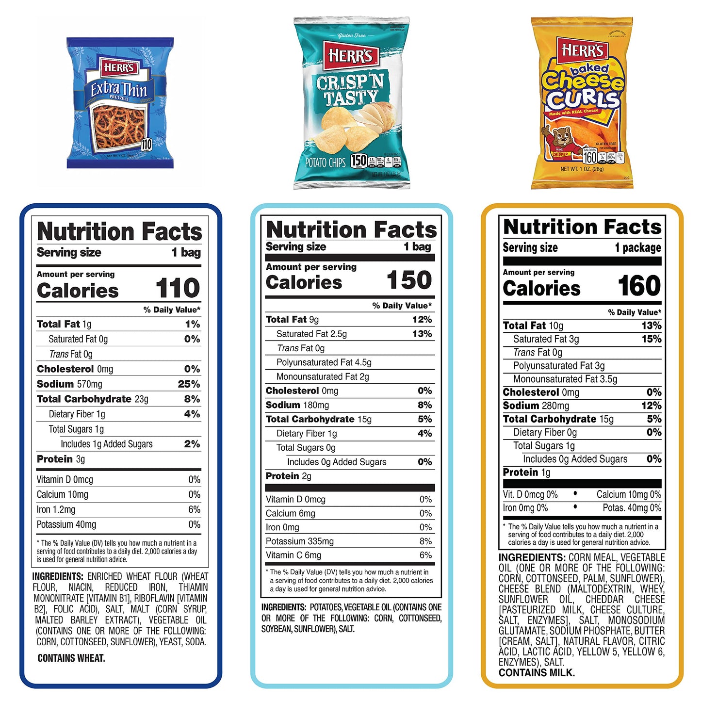 Herrs Snacks Variety Pack, Potato Chips, Pretzels, Popcorn, Cheese Curls, 1Oz Bag (36 Count)