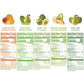 Happy Baby Organics Stage 2 Baby Food Pouches, Gluten Free, Vegan & Healthy Snack, Clearly Crafted Fruit & Veggie Puree, Fruit & Veggie Variety Pack, 4 Ounces (Pack Of 10), Large Online Retailer Limited Availability