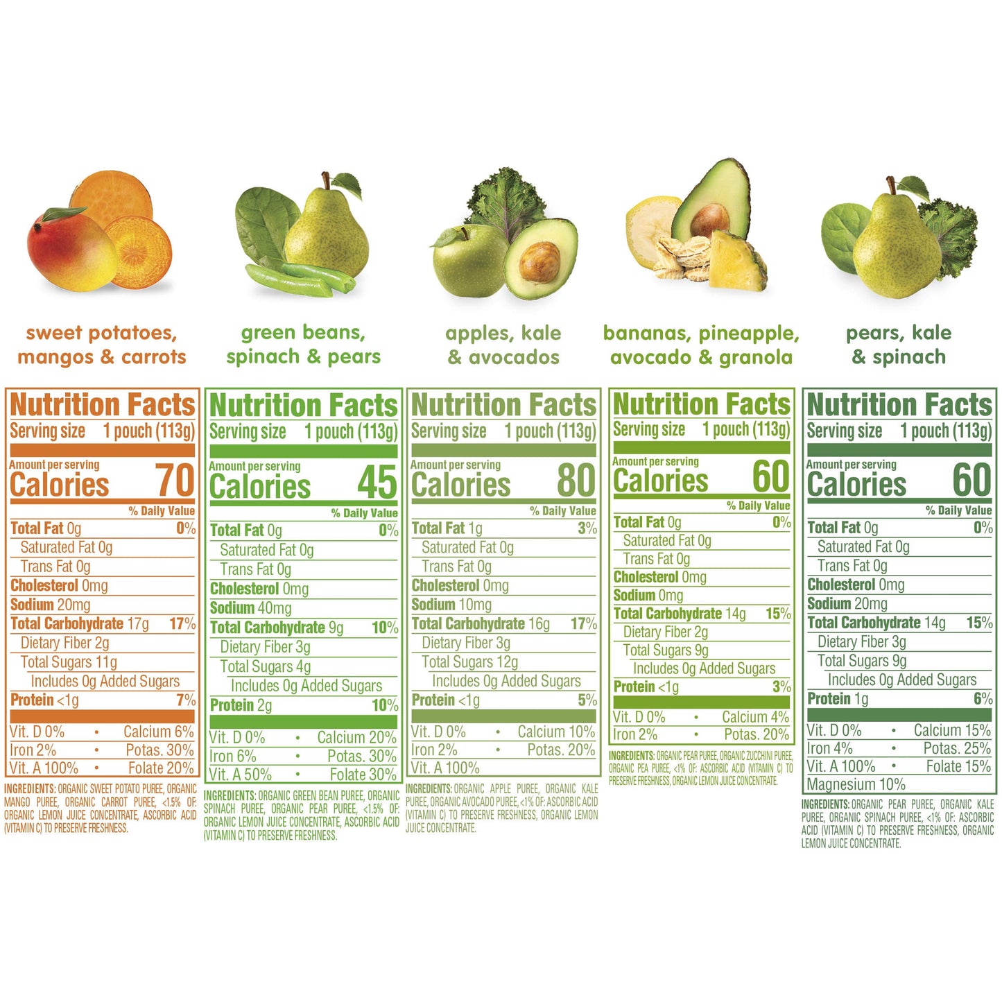 Happy Baby Organics Stage 2 Baby Food Pouches, Gluten Free, Vegan & Healthy Snack, Clearly Crafted Fruit & Veggie Puree, Fruit & Veggie Variety Pack, 4 Ounces (Pack Of 10), Large Online Retailer Limited Availability