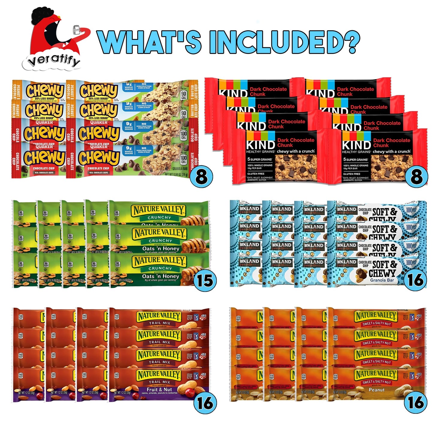 Healthy Snacks (Basket 114 Count) Healthy Snacks & Snacks Gift Variety Package Gift Arrangement Perfect For Men, Women, Adults,