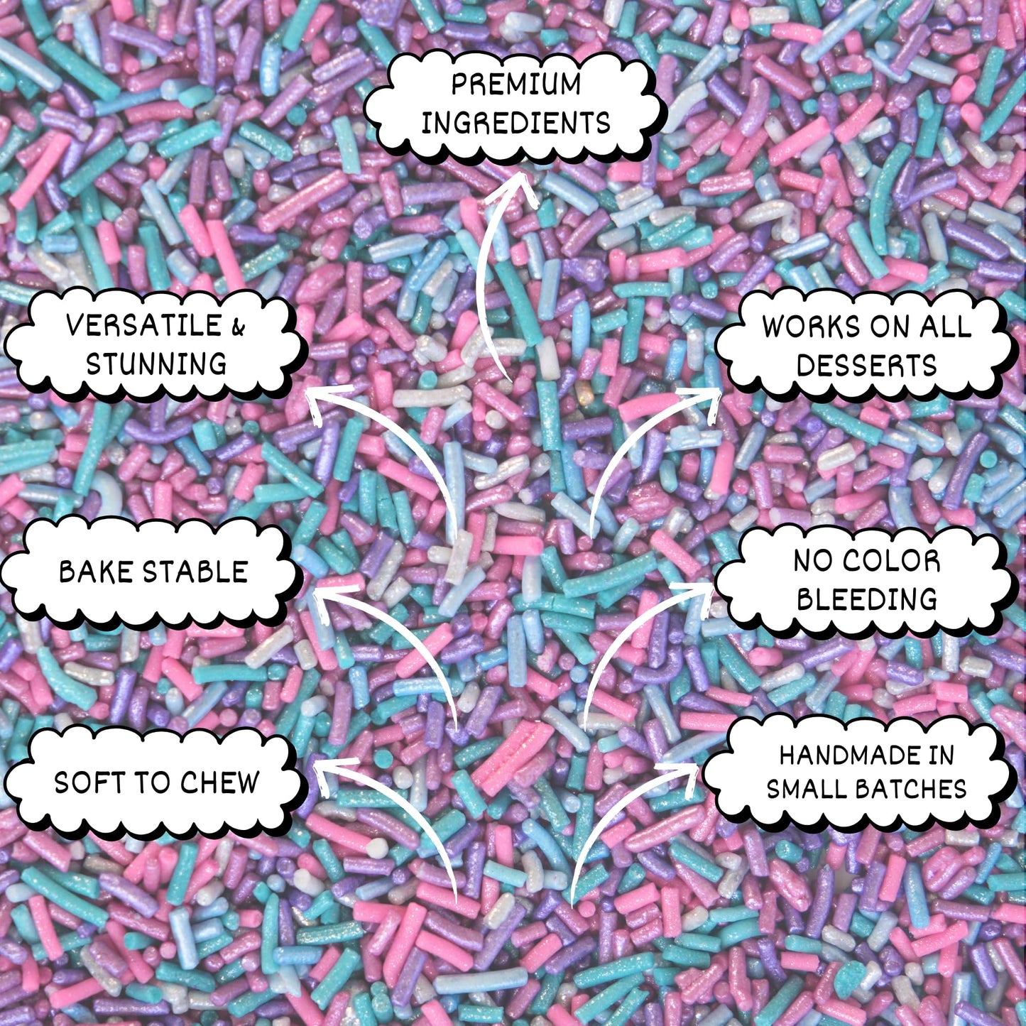 Confect Rainbow Sprinkles (Confetti Explosion)- Edible Multicolor Baking Toppings-Custom Blend Jimmies For Cake, Cupcake & Cooki
