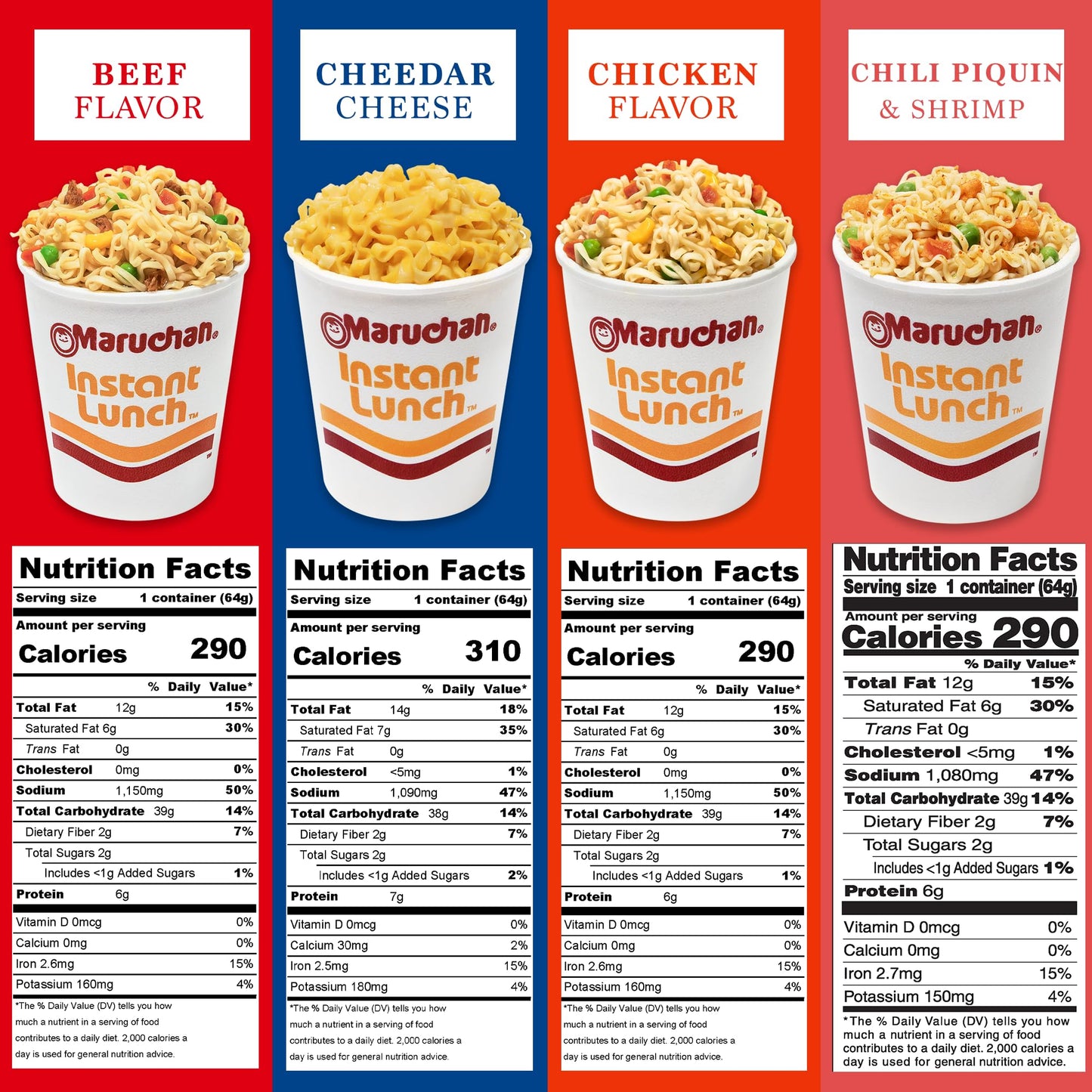 Ramen Noodles Soup Cup Variety 12 Pack - 2.25 oz Each by Rebel Smuggling Galactic Emporium