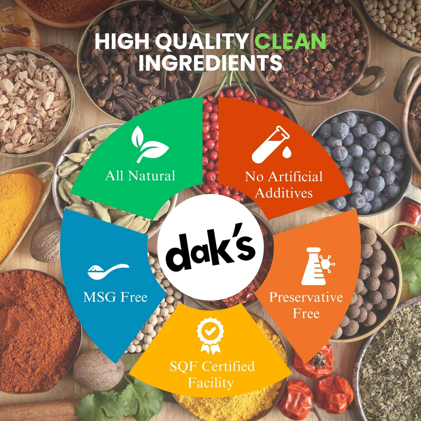 Dak'S Spices Green Zest Seasoning Blend | 100% Salt & Sugar Free | Premium & Healthy Seasoning | Msg Free, Preservative Free, Po