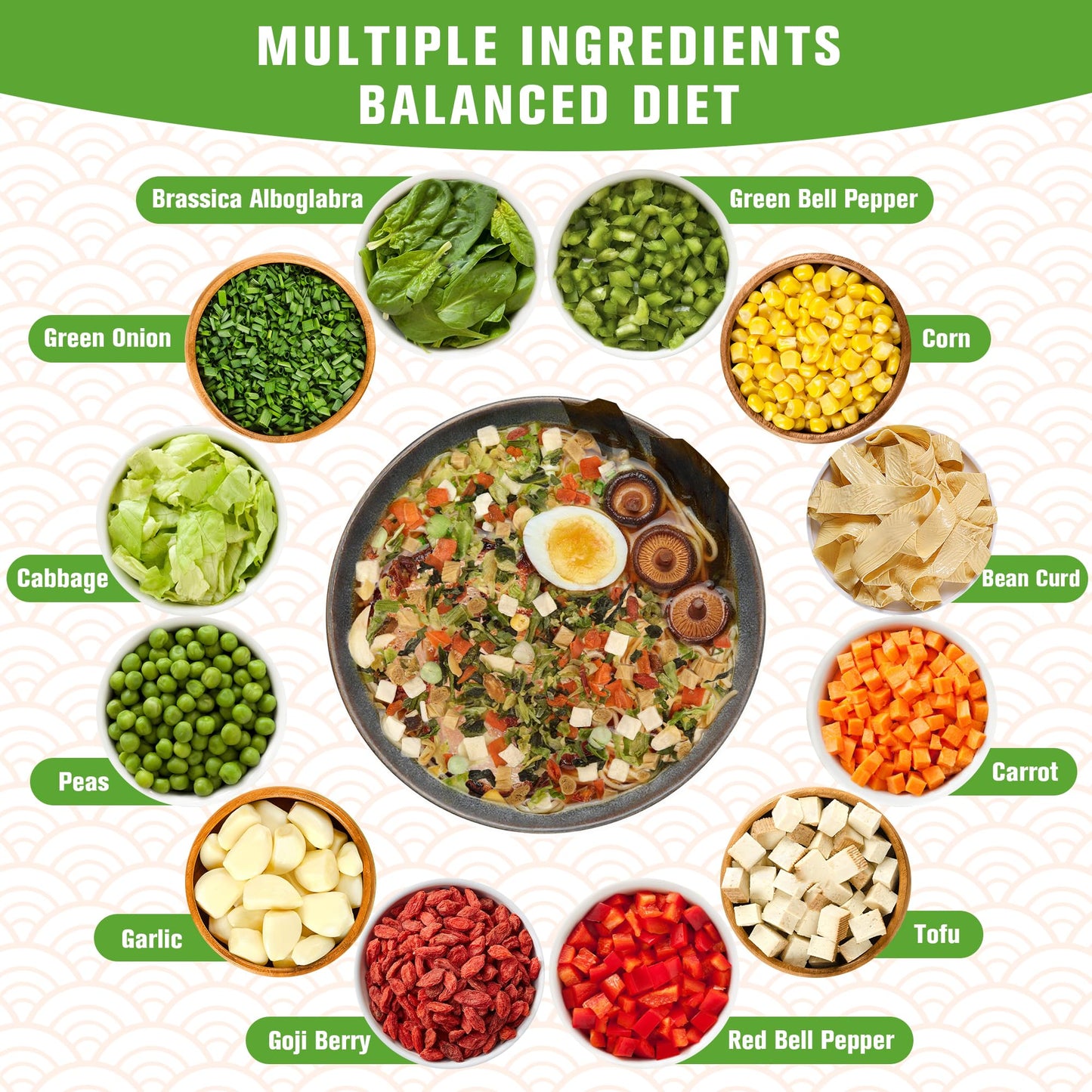 Classic Ramen Toppings Vegetable Mix 14oz, 12 Ingredient Dried Veggie Blend with Goji, Cabbage, Corn & Shitake etc, Non-GMO, Low