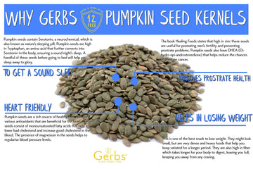 Gerbs Extra Sea Salted Pumpkin Seed Kernels 2 Lbs|Top 14 Allergy Free Food |Use In Salads, Yogurt, Oatmeal, Trail Mix|Grown In Canada, Packed In Us