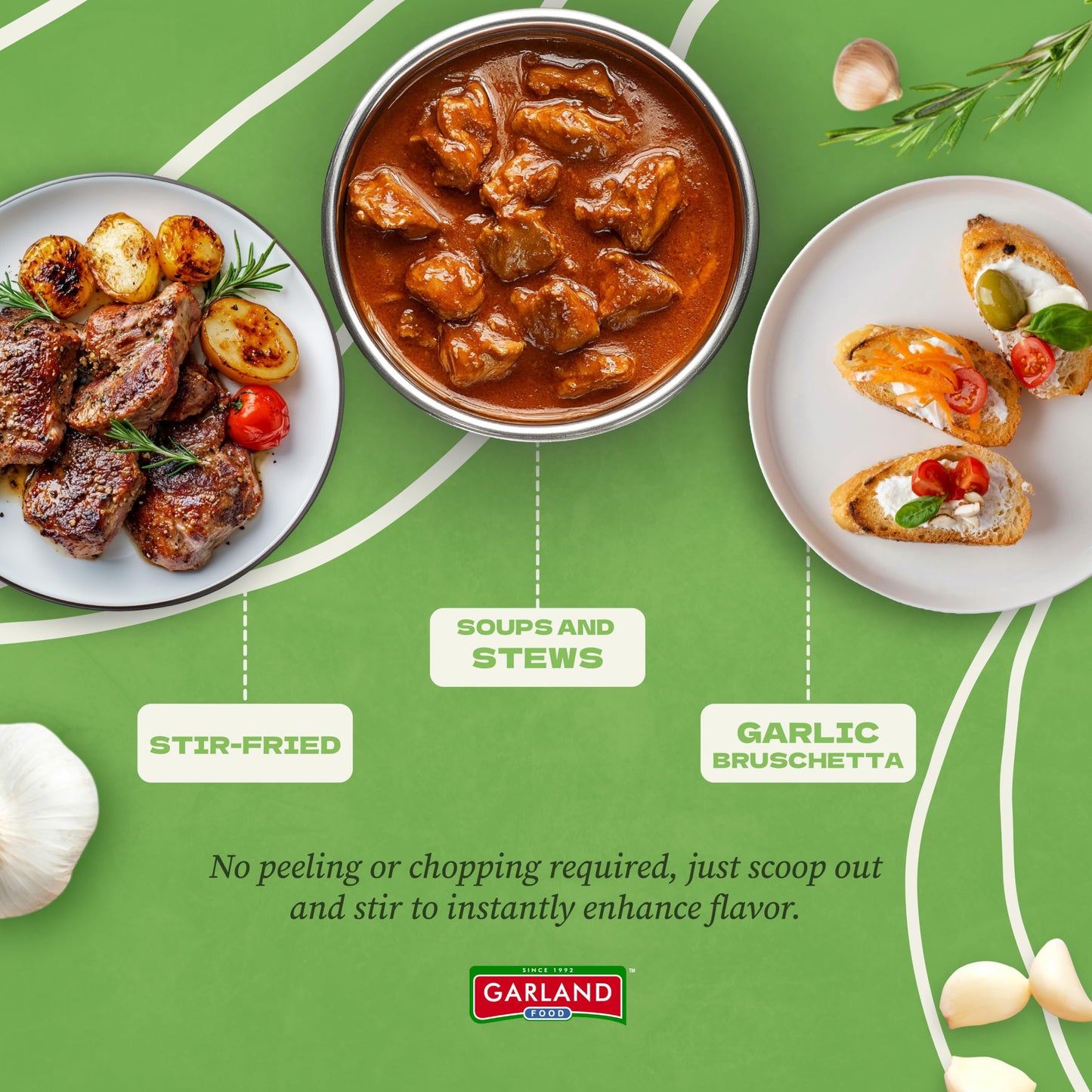 Garland Food Minced Garlic in Water 4.5 oz - Made in the USA - Minced Garlic in Jar for Fresh Flavor, Time-Saving Prep, and Vers