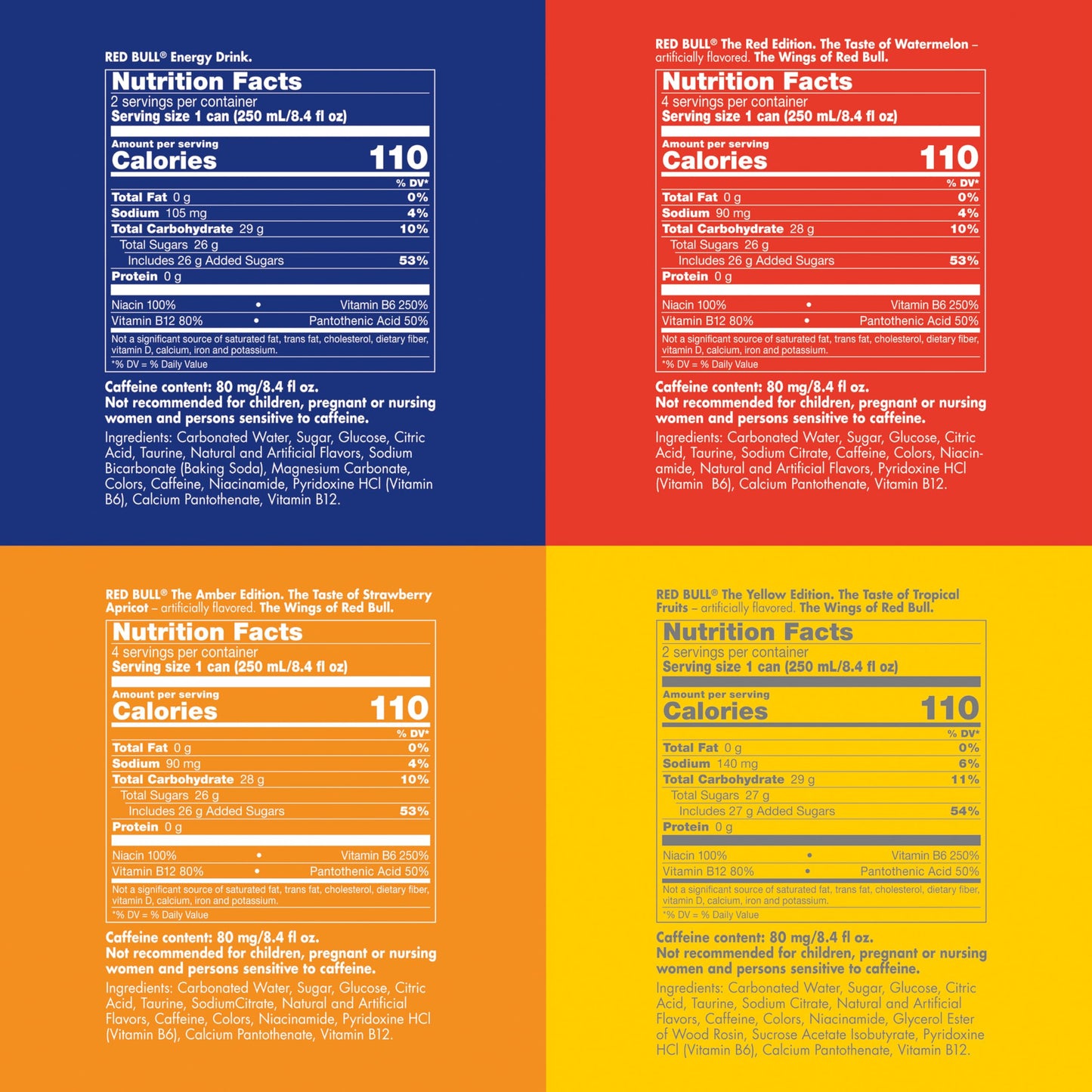Red Bull Energy Drink Variety Pack, 8.4 Fl Oz, 24 Pack Cans, Red, Yellow, Amber Editions, Model RB901417