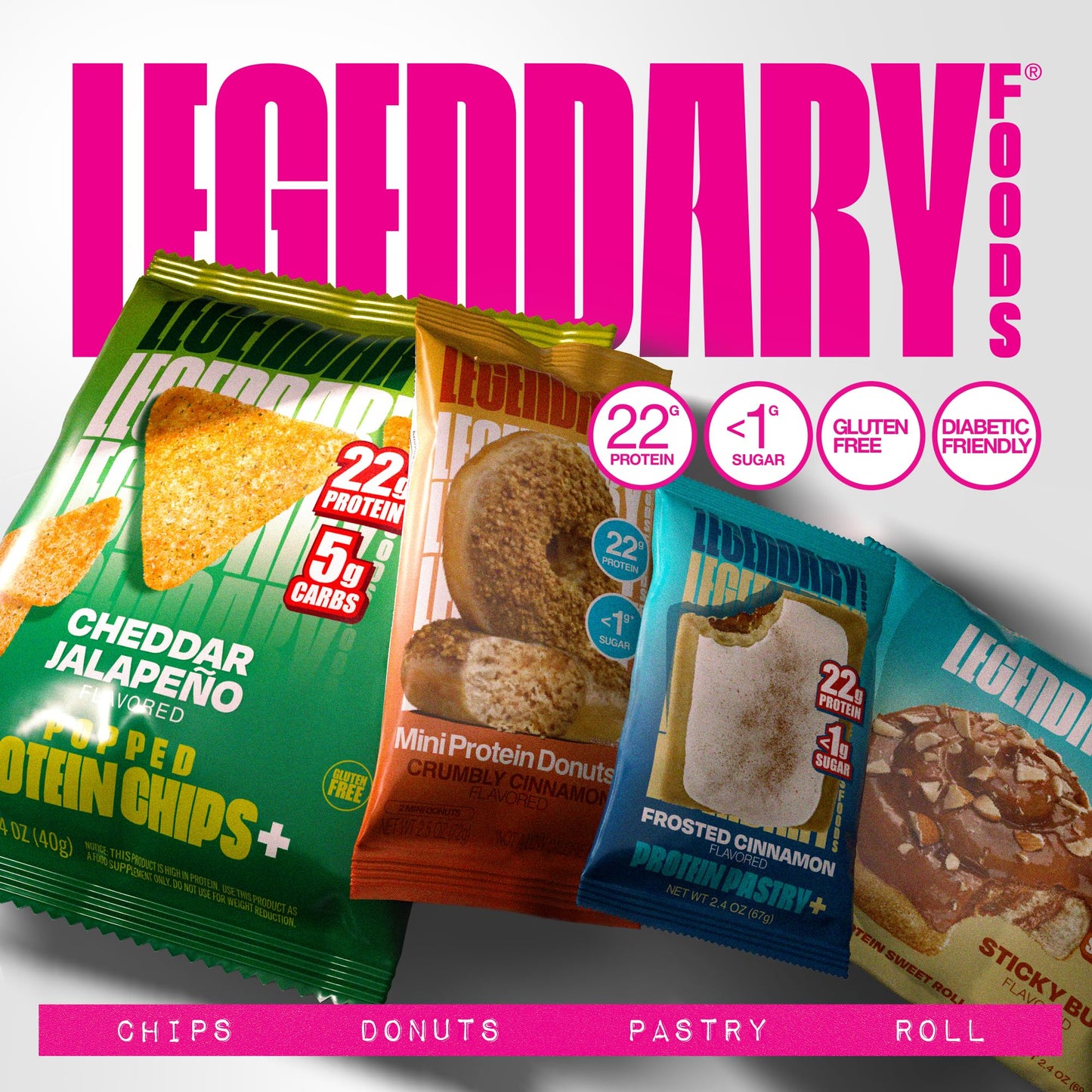 Legendary Foods 22g Protein Pastry 0g Added Sugar  Low Carb  Gluten Conscious  Keto Snack  Ideal for Glucose Management  Includes Whey Protein Isolate  8 Pack Campfire Smores
