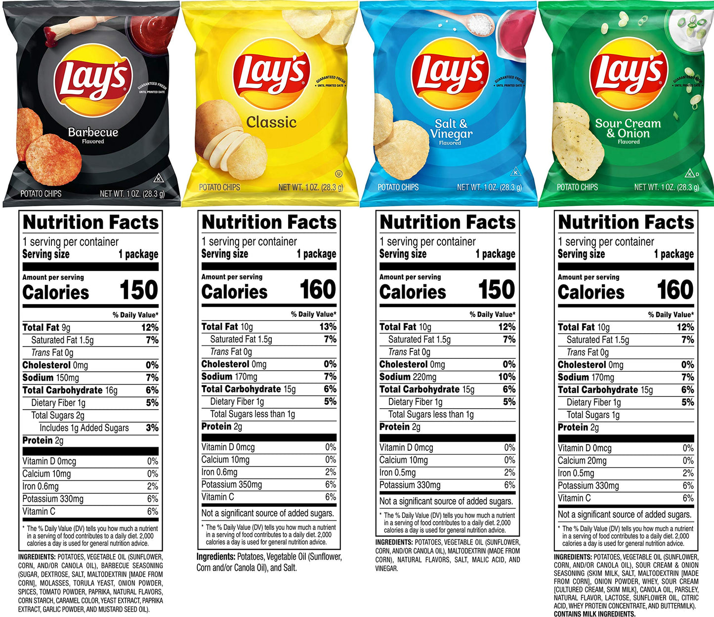 Lay'S Potato Chips, Variety Pack, 1 Ounce (Pack Of 40)