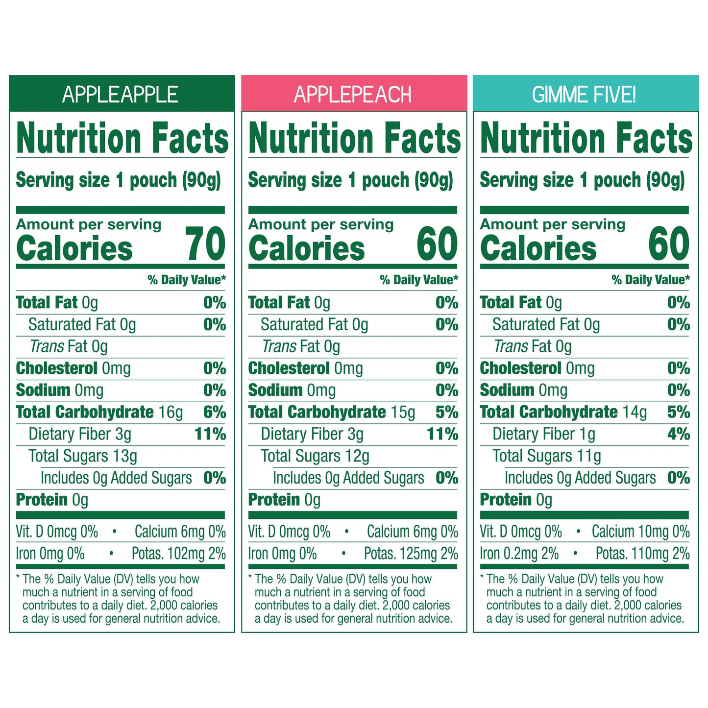 GoGo squeeZ Applesauce and Fruit Puree Variety Pack, Unsweetened Fruit Snacks, 3.2 oz (Pack of 20), Gluten Free, Nut Free, Dairy Free