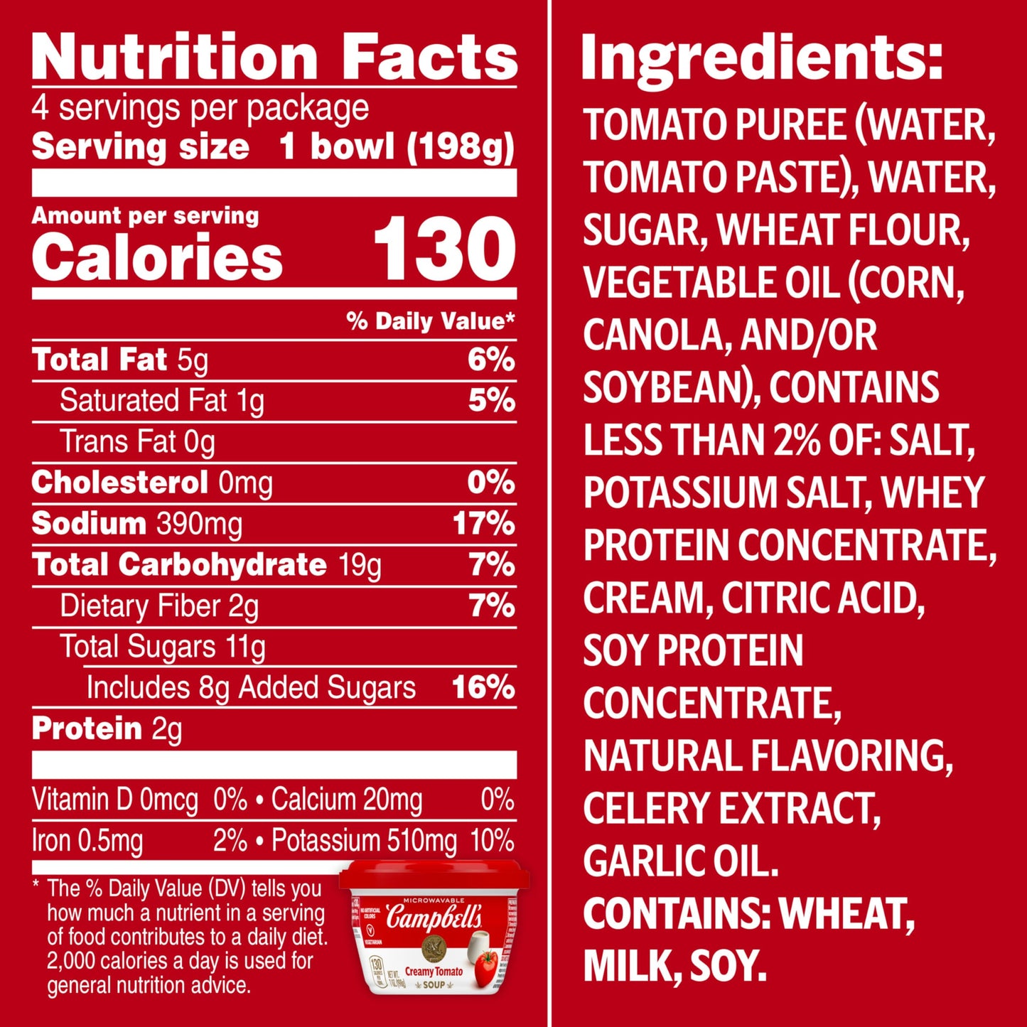 Campbell'S Creamy Tomato Soup, 7 Oz Microwavable Bowl (Pack Of 4)