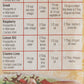 Good Seasons Italian Dressing Mix, 2 Packages with Cruet, 1.4 Oz. Net