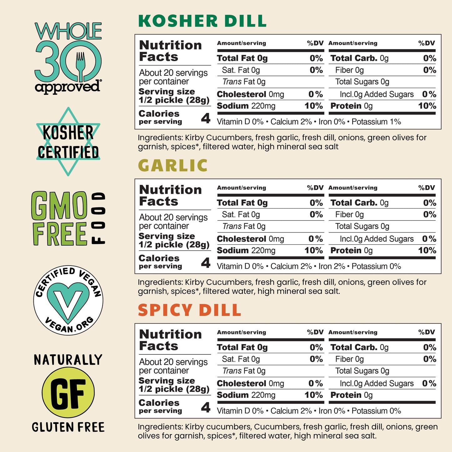 Olive My Pickle Probiotic Variety Pack - Fermented Pickles, Kosher Dill, Garlic, Spicy Dill - 3-Pack, 96 Ounces Total