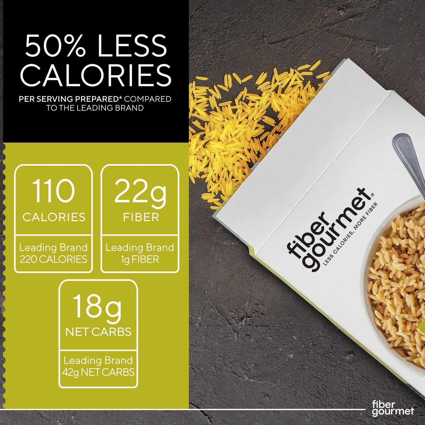 Fiber Gourmet Rice Pilaf Pasta - Low Calorie, High Fiber, Garlic & Herb, 5 Ounce (Pack of 6), Kosher, Vegan, Non-GMO