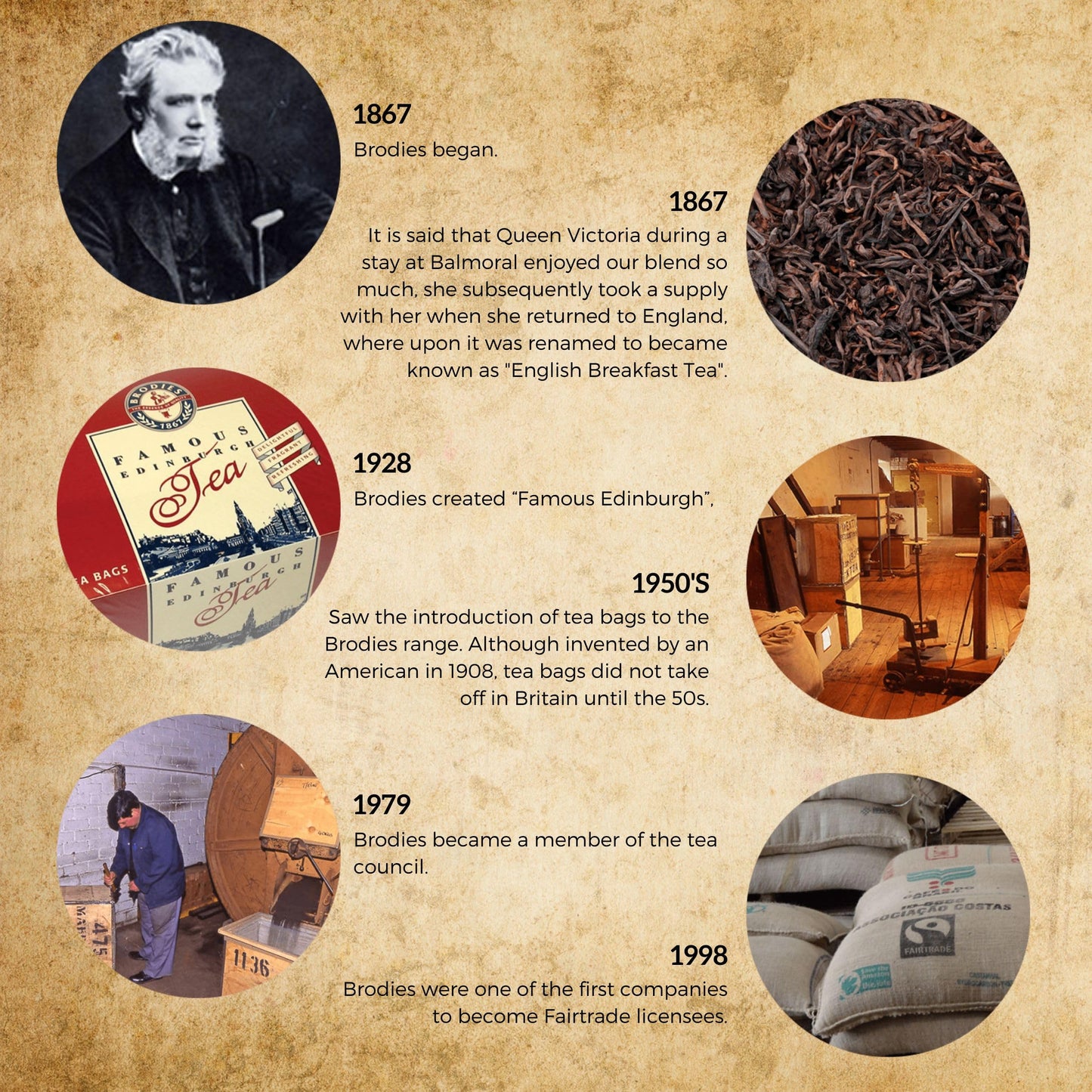 Brodies Tea, Scottish Afternoon Tea, 50-Count Bags Of Black Tea Imported From Scotland (Pack Of 2)