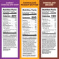 Pure Protein Bars Chocolate Variety Pack (18 Ct)