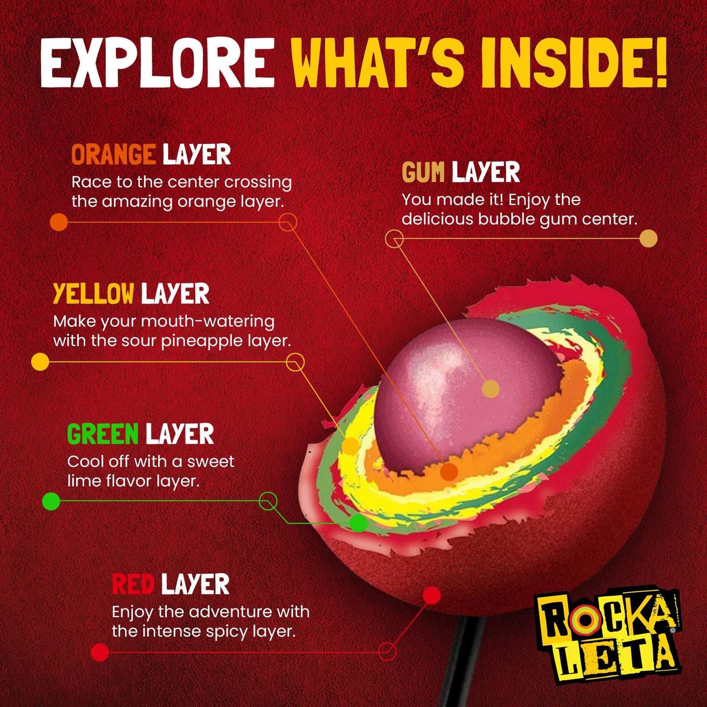Sonrics Rockaleta Lollipop Chili Layered with Gum Center  Spicy  Sour  Sweet Candy Lollipops  25.3 oz Dispenser Box (Pack of 8)
