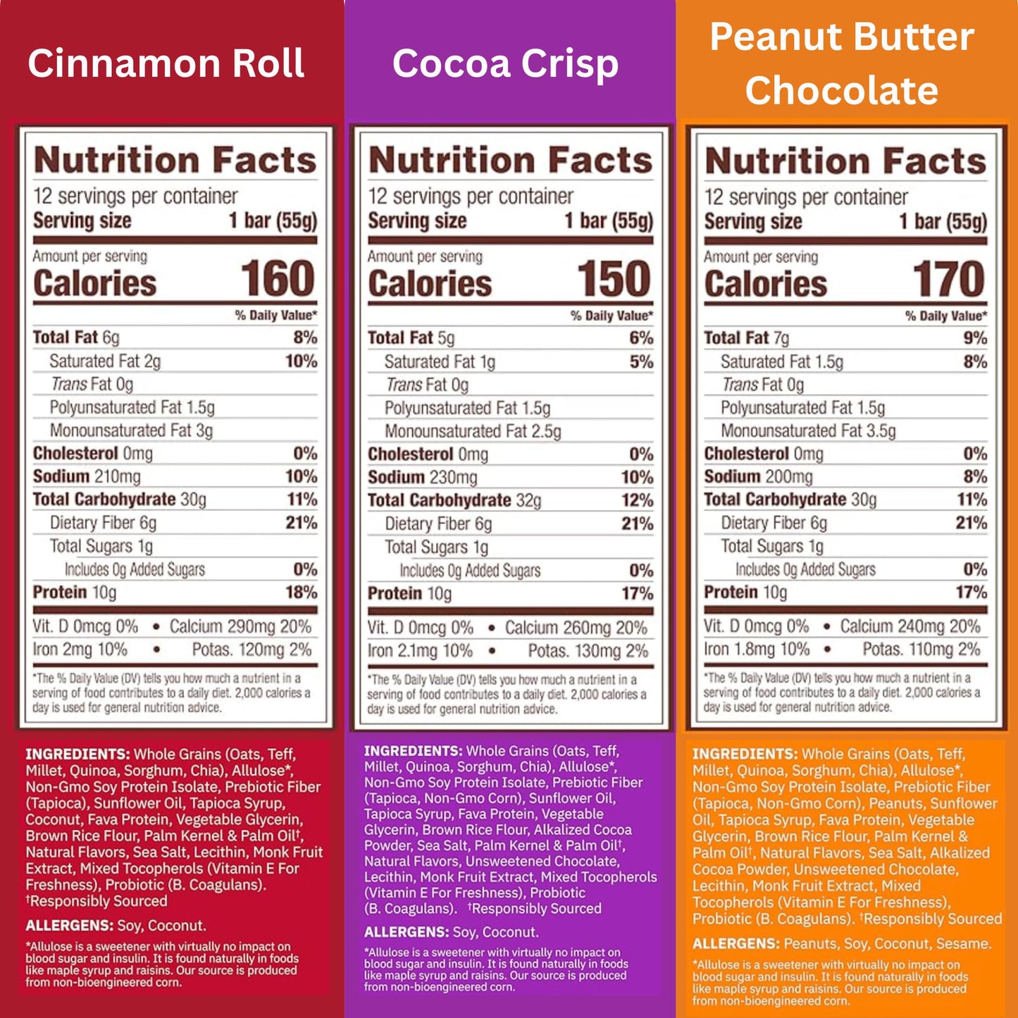 Munk Pack Sampler Pack Probiotic Protein Snack Bars Stocking Stuffers | 10g Plant Protein  1g Sugar  6g Fiber |Diabetic-Friendly Ideal Breakfast Bars - On-the-Go Snacks  Gluten-Free  Non-GMO | 5 Count