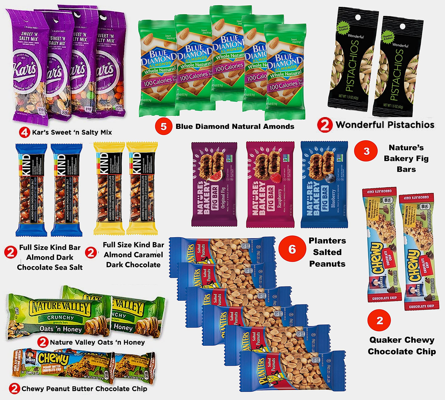 Ultimate Healthy Care Package (30 Count) - Bars & Nuts Variety- Gift Box Bundle Present - Kids, Adults, Boys, Girls, College Stu