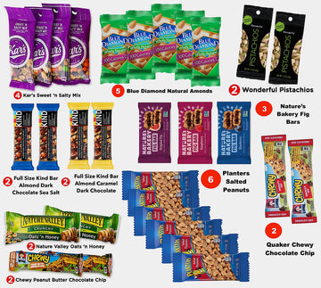 Ultimate Healthy Care Package (30 Count) - Bars & Nuts Variety- Gift Box Bundle Present - Kids, Adults, Boys, Girls, College Stu