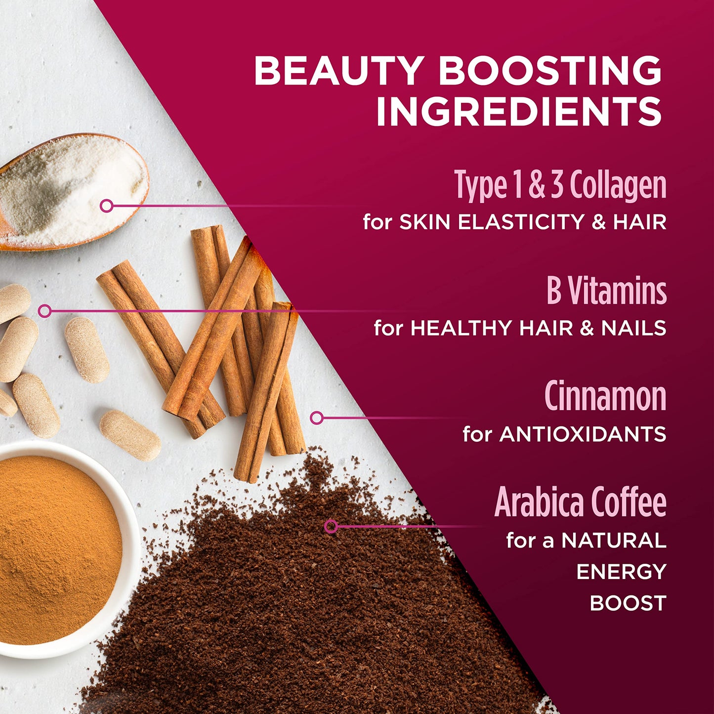 Vitacup Beauty Collagen Coffee Pods For Hair, Skin & Nails, With Biotin & Folate, Medium Dark Roast, Keto Friendly, Recyclable Single Serve Pod Compatible With Keurig K-Cup Malt-Inspired,64 Ct
