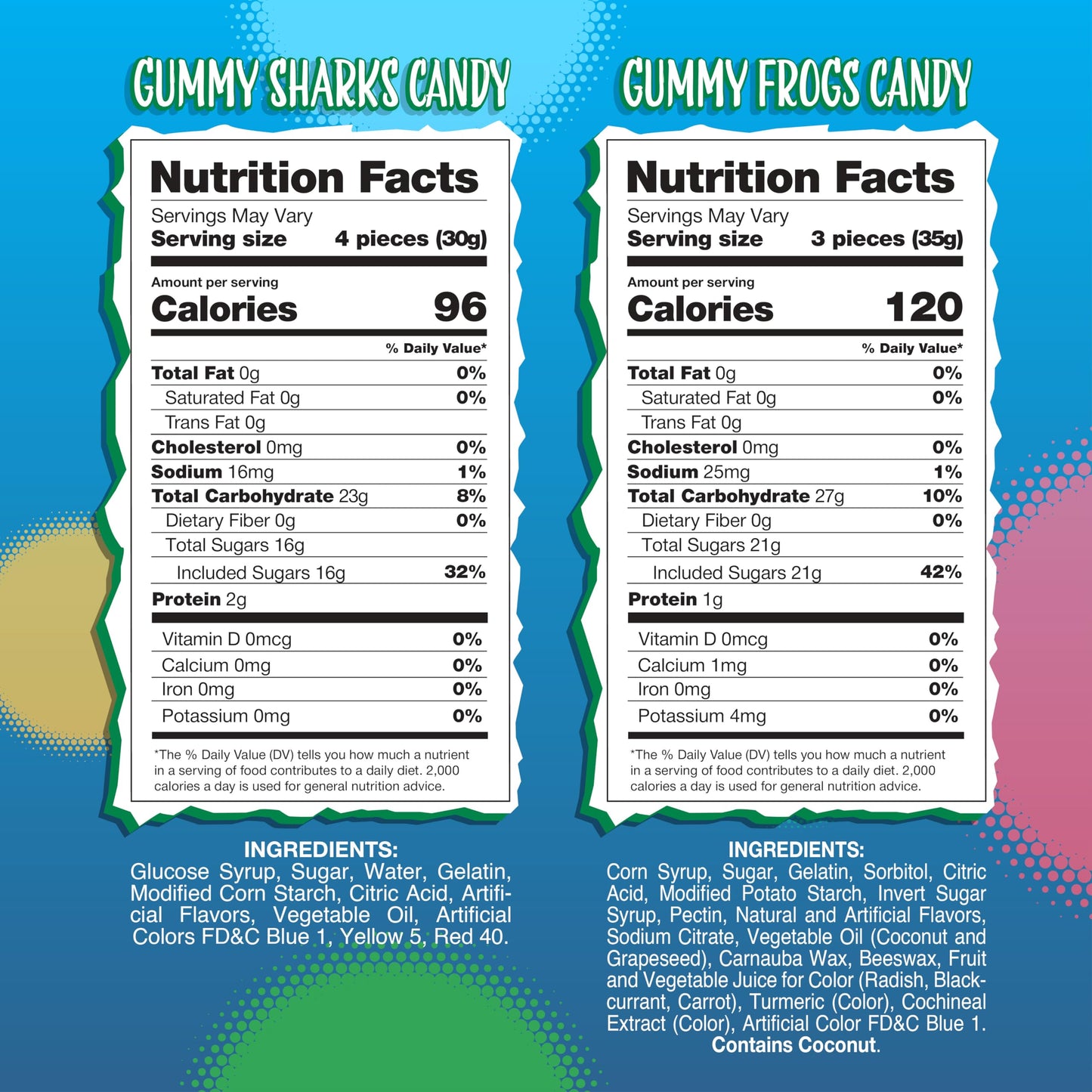 Gummy Sharks And Rainforest Frogs Candy Mix | 2 Pound Bulk Bag | Ocean And Jungle Critters | Assorted Fruit Flavors Gummy Mix |