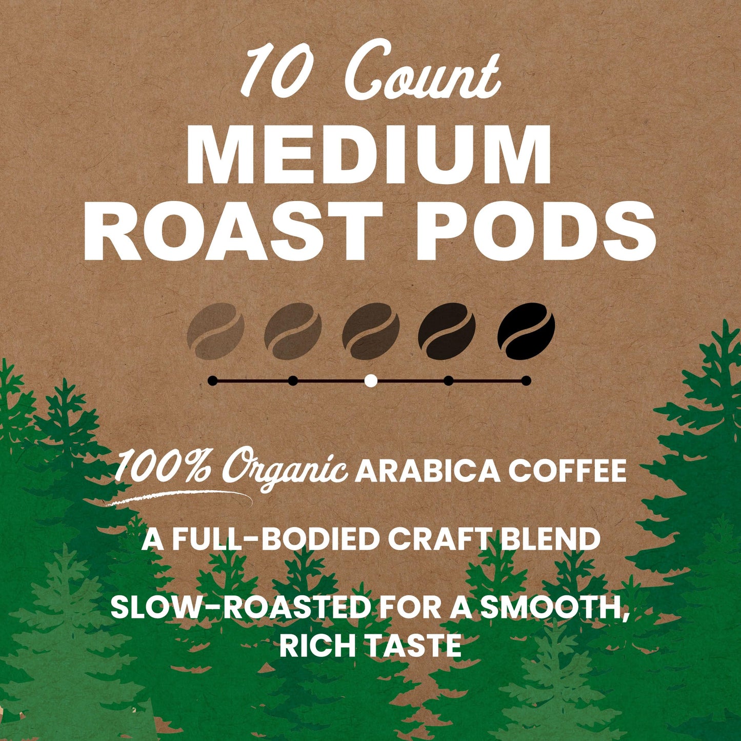 Vermont Coffee Company  Organic Medium Roast Coffee  K-Cup Single-Serve Compostable Coffee Pods  10CT  Made in the USA