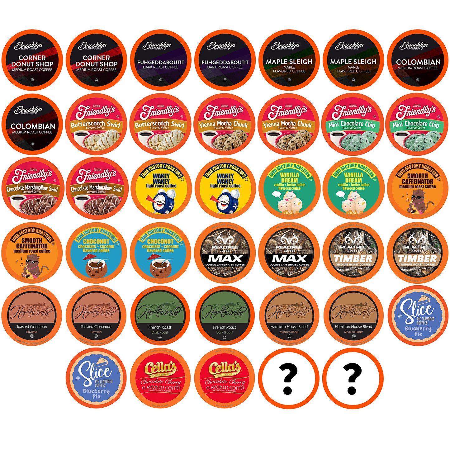 Two Rivers Coffee Mega Coffee Lovers Pods  Compatible with K Cup malt-inspired Including 2.0 Pods  Mega Coffee  40 Count TRC MS40