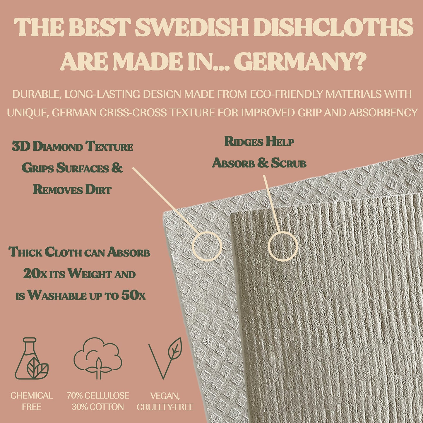 Febu Swedish Dishcloths For Kitchen  5 Pack Japanese Pattern Dish Towels  Reusable Paper Towels Washable  Non-Scratch Cellulose