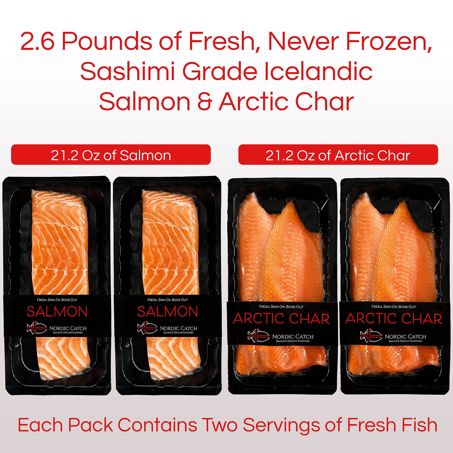 Nordic Catch Fresh Salmon & Arctic Char O-MEGA Bundle - 2.6 lbs, Sustainably Sourced, Air-Tight Sealed, Never Frozen