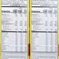 American Standart Cheerios Gluten-Free Cerea No Artificial Flavors, 40.7 Ounce (Pack Of 2)