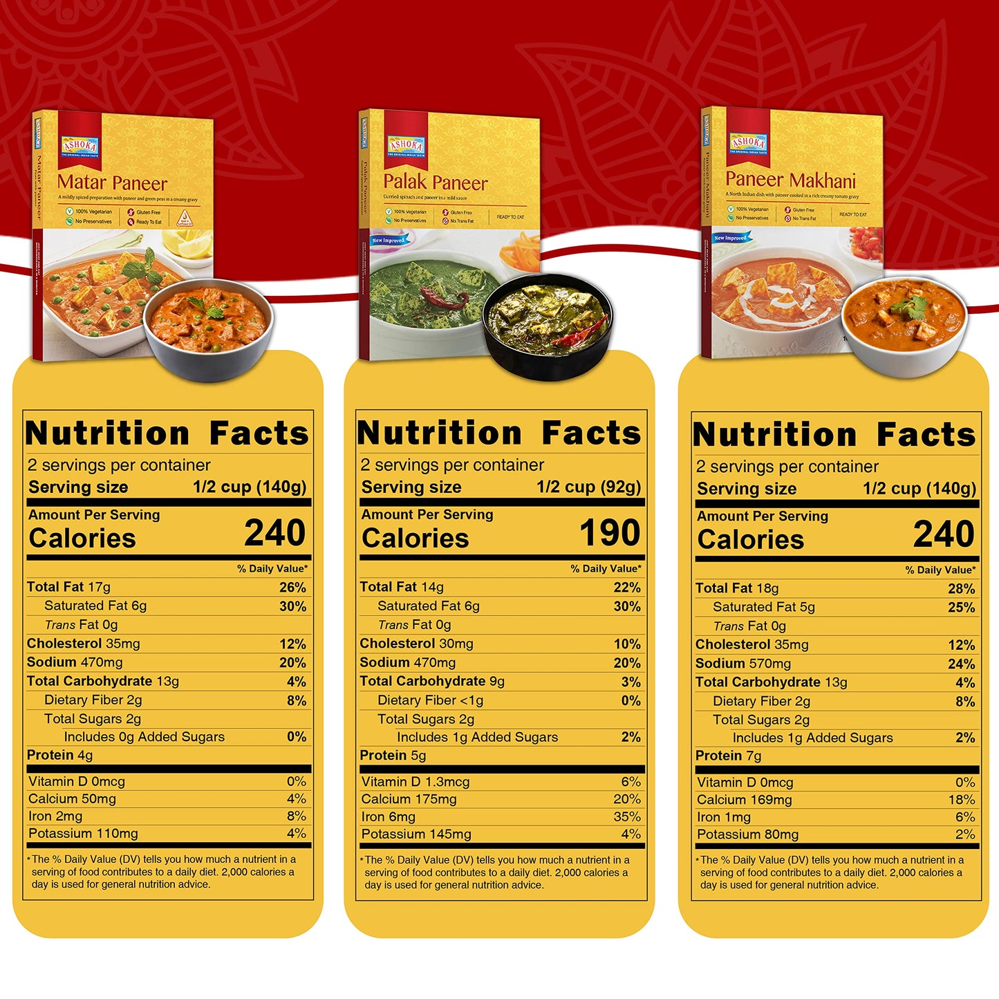 Ashoka Heat & Eat Meals 1932, All-Natural Vegetarian Meal Kit, Cheese Entrees, Kosher Certified Curry Assortment, Authentic Indi