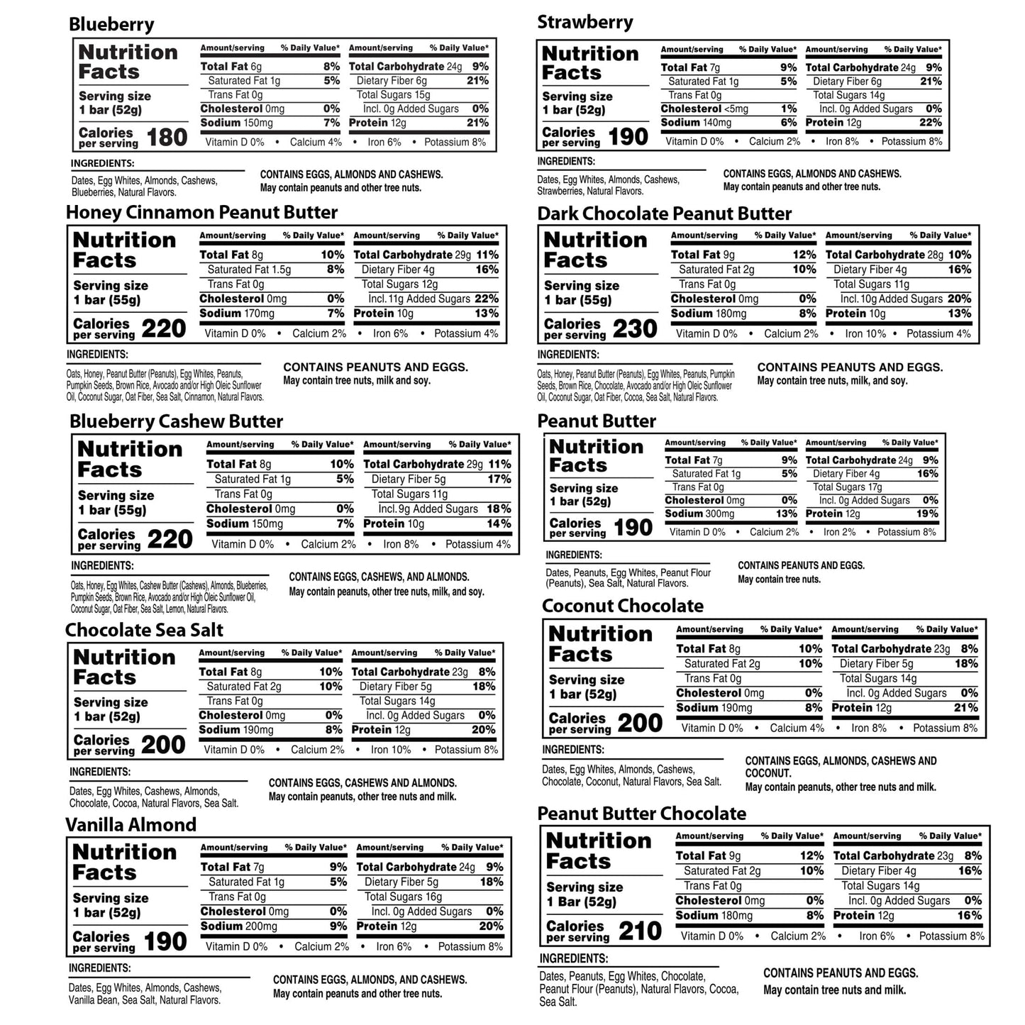 RXBAR Protein Bars, Snack Bars, Variety Pack (10 Count)