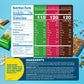 Blakes Seed Based Chewy Granola Bars Variety Pack, Vegan, Gluten Free, Nut Free, 24 Count