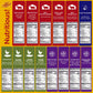 KJ Poultry Kosher Ready Meals - Chicken, Beef and Salmon Fish (14 Pack Variety) Prepared Entree Fully Cooked, Shelf Stable Micro