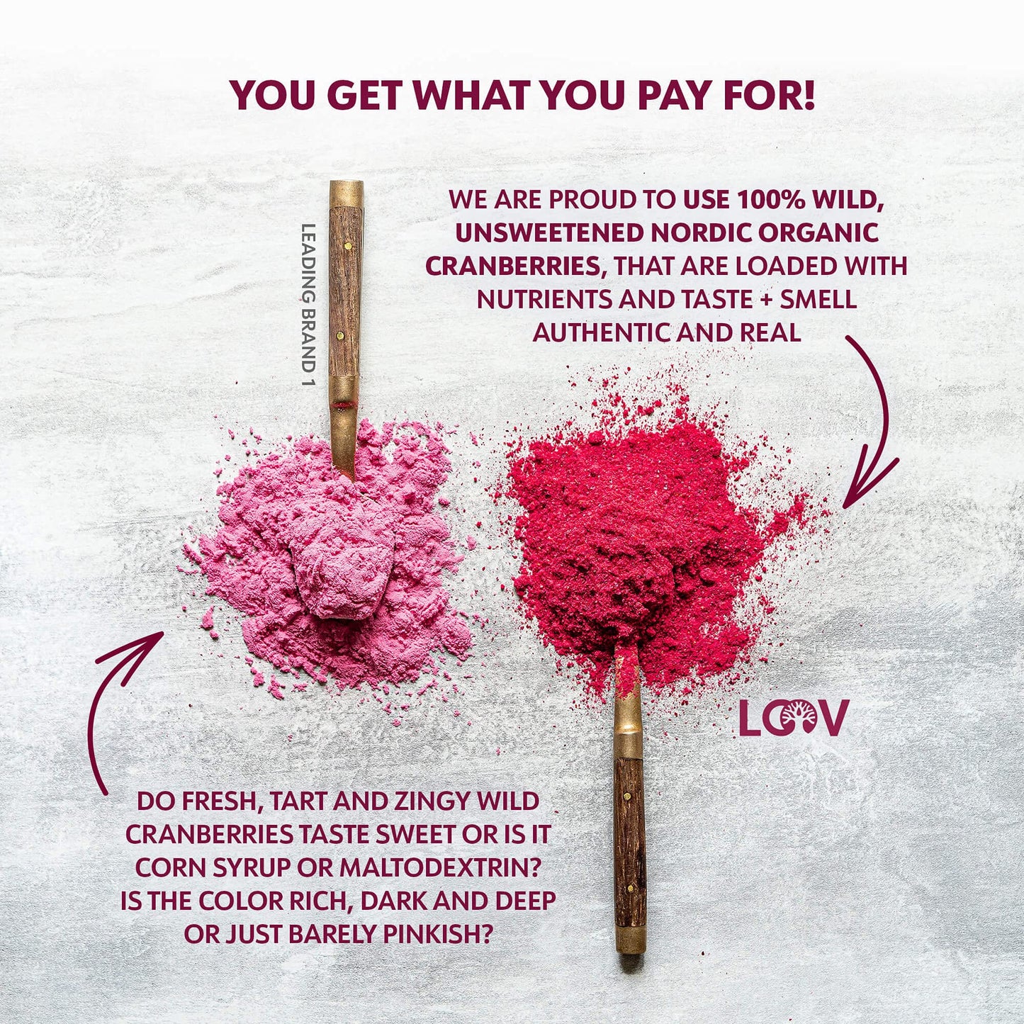 LOOV Wild Organic Freeze Dried Cranberry Powder, No Added Sugar, 3.2 Oz