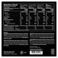 Lakrids By Blow - Spring Selection Box - 6.2 Oz - Chocolate Covered Gourmet Licorice - Limited Edition Designed By Magnus Groth