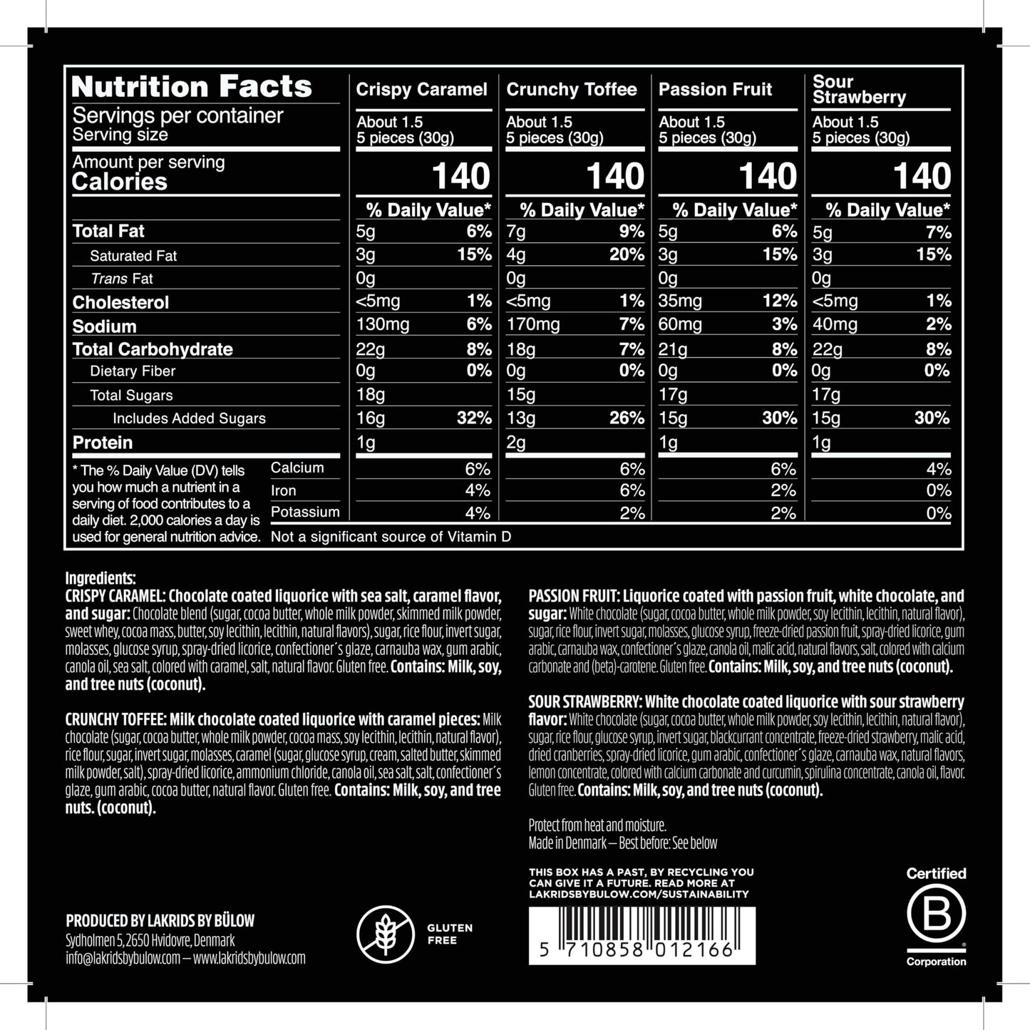 Lakrids By Blow - Spring Selection Box - 6.2 Oz - Chocolate Covered Gourmet Licorice - Limited Edition Designed By Magnus Groth
