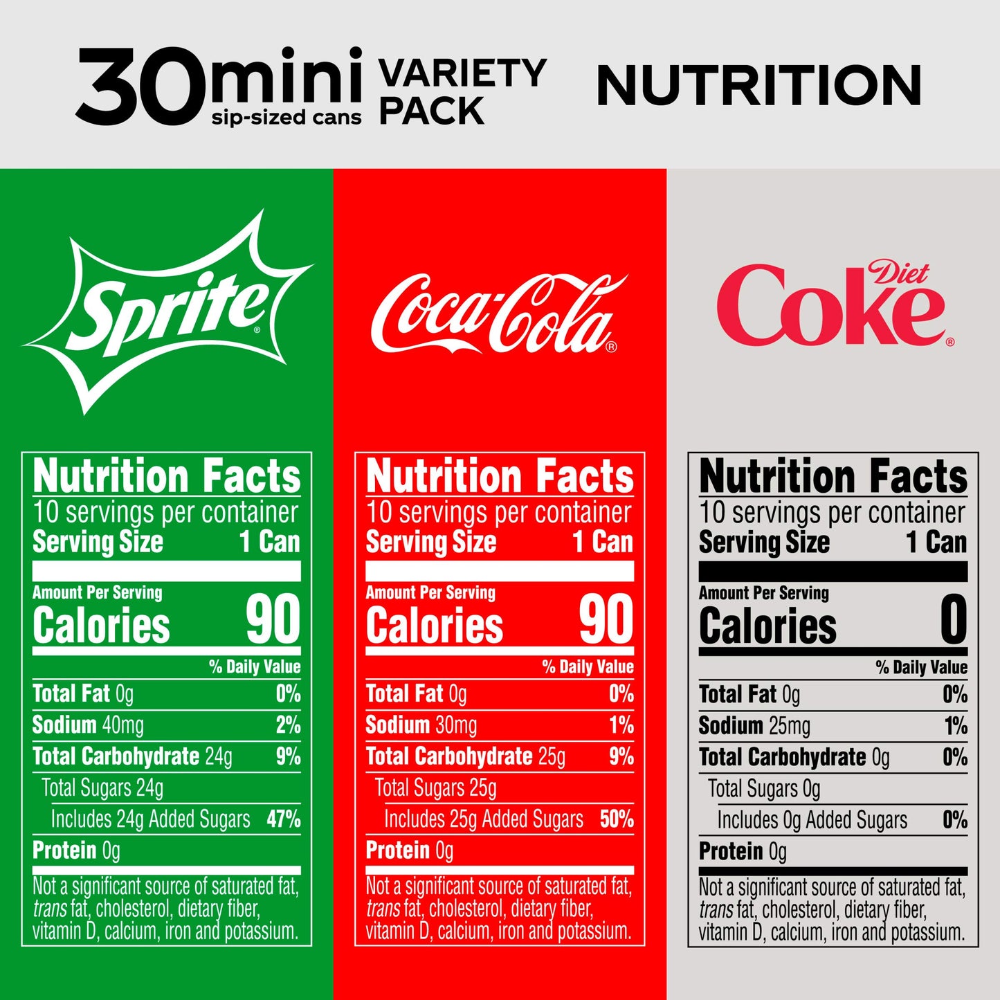 Coca-Cola Mini Can Variety Pack, 30 Cans (10 Each: Coke Classic, Diet Coke, Sprite), 7.5 Fl Oz, Red/White/Clear