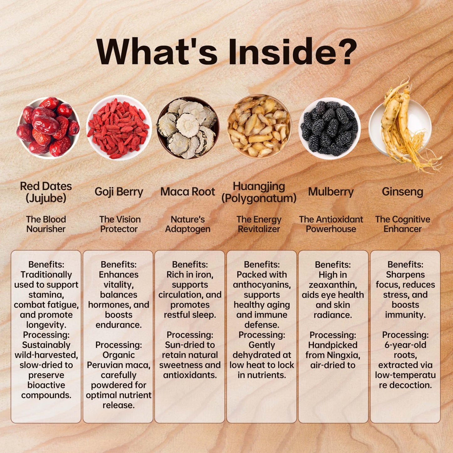 Monbrizz Kidney Tea Formula Ginseng Six Treasure Tea Te Divina, Maca Root, Goji Berries, Turmeric Kidney Formula Ginseng Eight Treasure Cleanse Detox Caffeine-Free Tea (40Count)