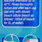 Spontex Hygienic Thick Moppets (Pack Of 2)