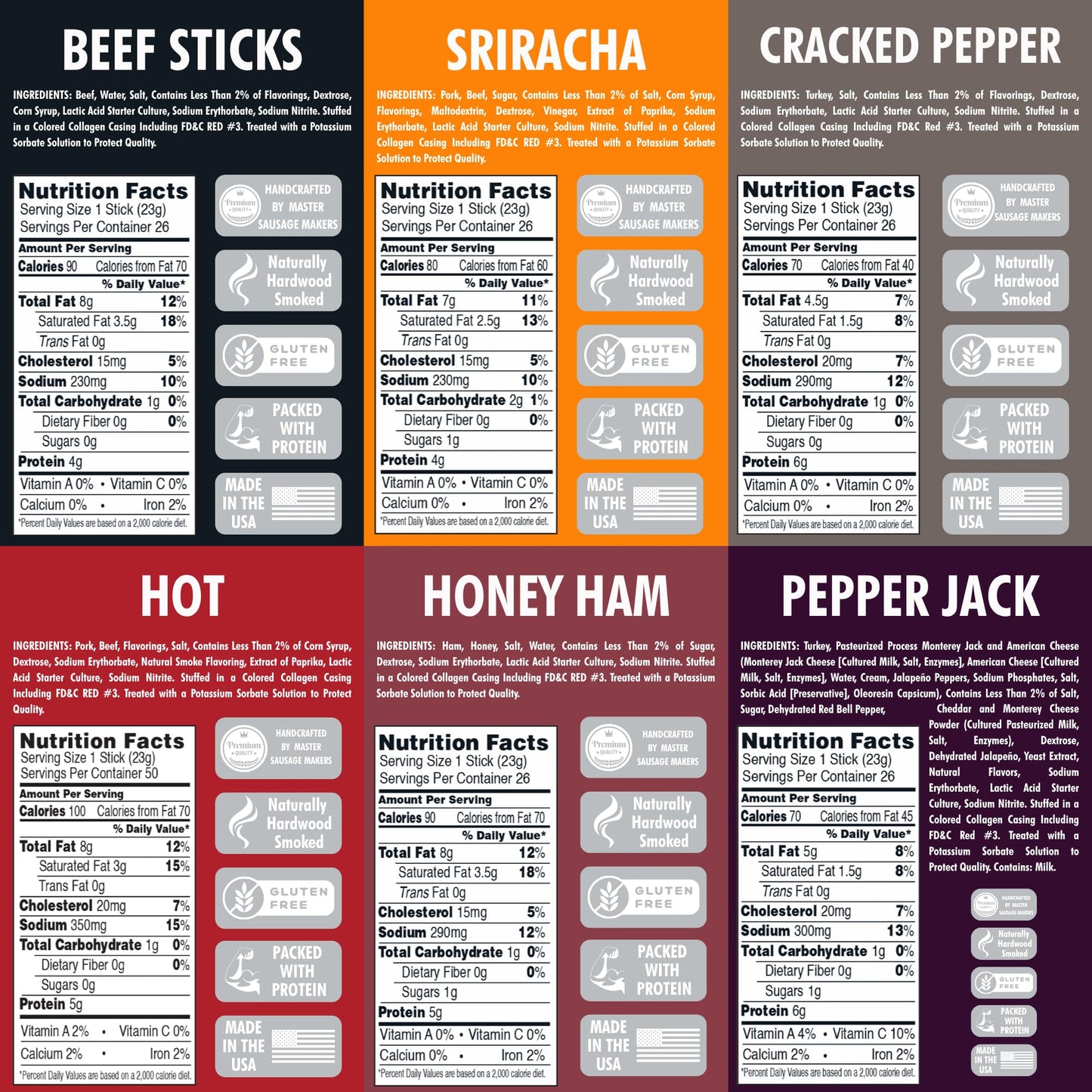 Jerky.Com 12-Pack Meat Stick Variety Pack - Includes Bonus Pepper Jack Turkey Sticks - Bold Meat & Snack Sticks Sampler | High Protein, Low Carb, Keto Friendly | Turkey, Ham, Pork, Beef Jerky Variety Pack | Jerky Gifts For Men