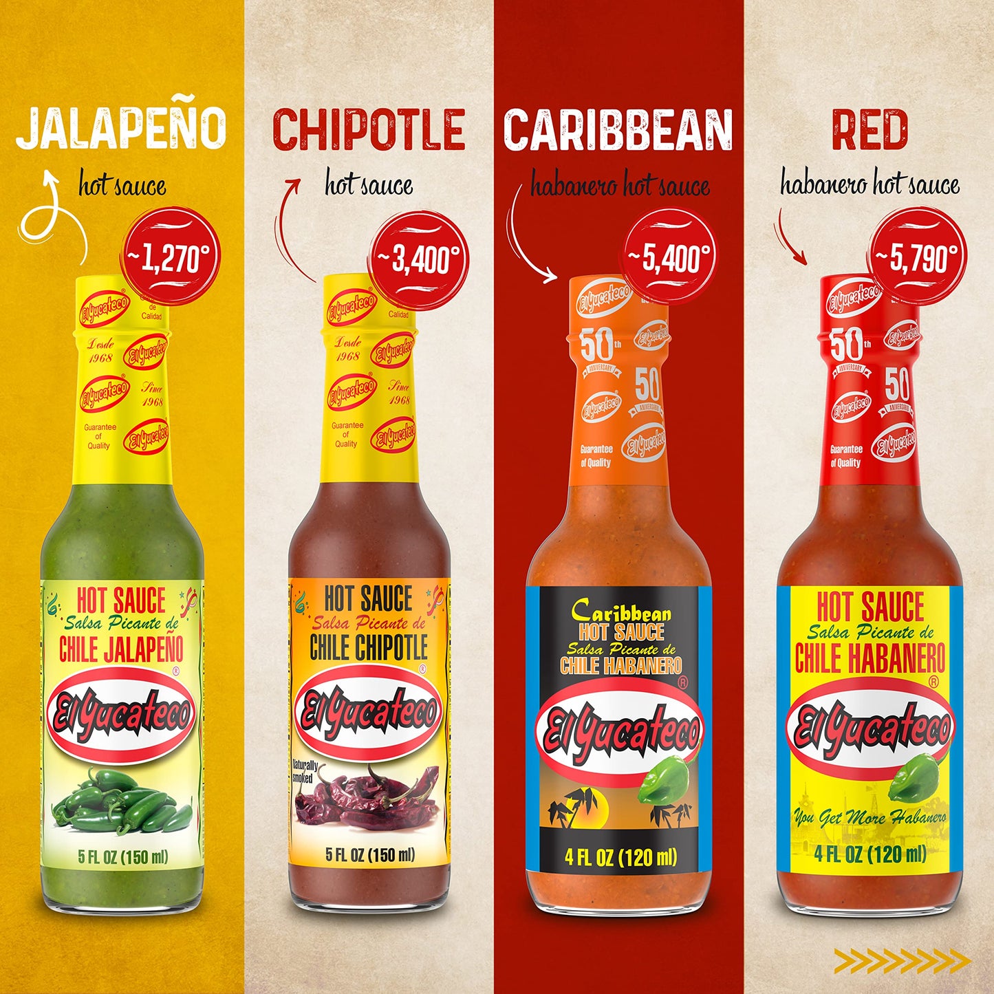 El Yucateco XXXtra Hot Habanero Hot Sauce, 4 oz (Pack of 6) - 11,250 Avg Scoville Units, Gluten-Free & Sugar-Free, Authentic Mex