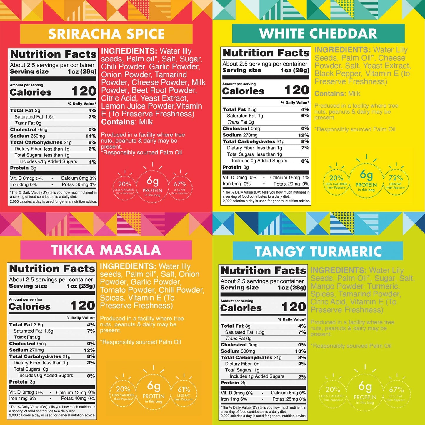 Taali 4-Flavor Variety Water Lily Pops (4-Pack) - Roasted Fox Nuts Makhana Snack | Crunchy Indian Healthy Snacks | Protein-rich,